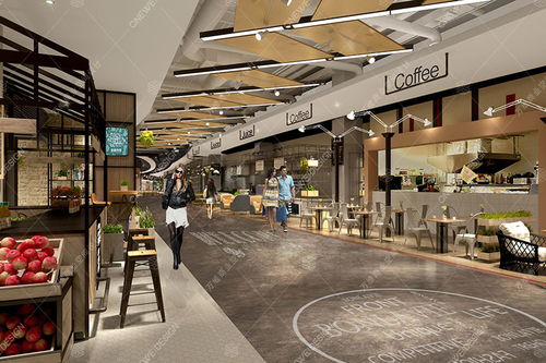 商業空間布局設計與策劃創意 驅動體驗與價值的雙引擎